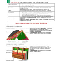 Пароизоляция Мегаизол В (1,6х43,75 м, 70 кв.м) 3480022