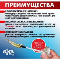 Термоклей БХЗ 440 мл 83859