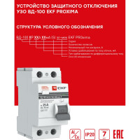 Устройство защитного отключения (УЗО) EKF ВД-100 2P 25А/ 30мА (электромеханическое) PROxima elcb-2-25-30-em-pro