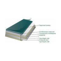 Магнитно-меловая доска BoardSYS 1 элементная 100x170 метталический профиль 20М*170