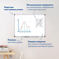 Магнитно-маркерная доска BRAUBERG Extra 45x60 см, алюминиевая рамка 237553