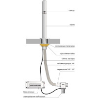 Автоматический смеситель Kopfgescheit KR5145СV-DС