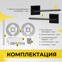 Ручка на раздельном тонком цинковом основании ABRISS R21.027 MBP (черный матовый) 30055