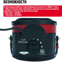 Керамический обогреватель Энергомаш ТПБ-2000КМ