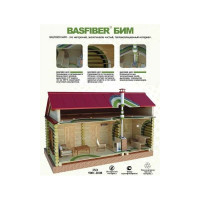 Базальтовый картон BASFIBER 1000x600x6 мм, 3 шт., 1.8 м2, огнеупорный, 700 C БИМ 6 2П