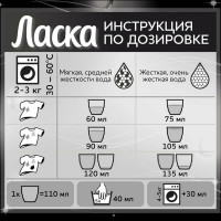Жидкое средство для стирки ЛАСКА автомат, 4 л, для тёмного, гель-концентрат 607503