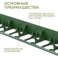 Садовый пластиковый бордюр ГеоПластБорд высота 58 мм, 8 метров + 32 колышка, 24 см. зелёный GPB58.08.32.Gr