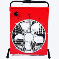 Электрическая тепловая пушка Elitech ТВ 24ЕТ 190729