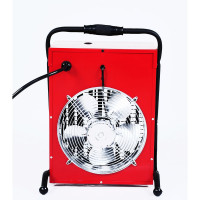 Электрическая тепловая пушка Elitech ТВ 9ЕТ 190727