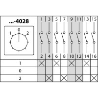 Переключатель TDM ELECTRIC КПУ11-25/4028 1-0-2 4р SQ0715-0070