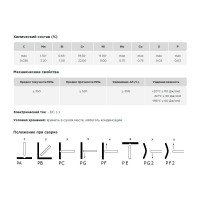 Пруток присадочный TIG ER 308LSi d=1.0x1000 мм, туба-5 кг AG A-2-308LSI-10-1000