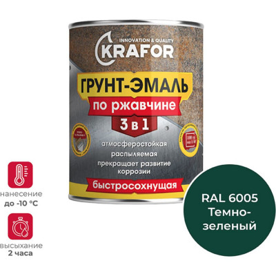 Грунт эмаль по ржавчине KRAFOR 250223