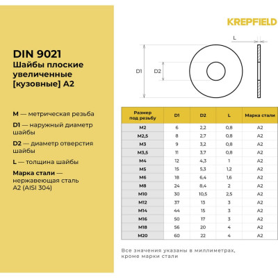 KREPFIELD Шайба Нержавеющая М5 DIN 9021 А2 кузовная увеличенная 50 шт 9021A2ШАЙБАМ5.3-50