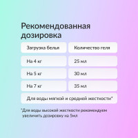 Гель для стирки белья универсальный Jundo Премиум с дозатором 1 л 4903720020340