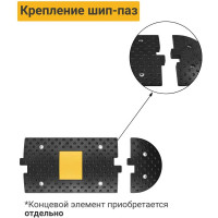 Средний элемент ТЕХНОЛОГИЯ ИДН 300-1 РЕЗИНА 00-00001382