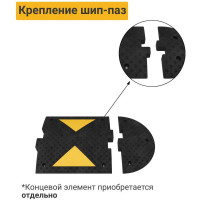 Основной элемент ТЕХНОЛОГИЯ ИДН-500-1 КОМПОЗИТ 00-00002522