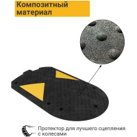 Основной элемент ТЕХНОЛОГИЯ ИДН-500-1 КОМПОЗИТ 00-00002522