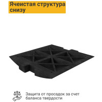 Основной элемент ТЕХНОЛОГИЯ ИДН-500-1 КОМПОЗИТ 00-00002522