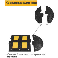 Концевой элемент ТЕХНОЛОГИЯ ИДН 500-2 РЕЗИНА, ГОСТ Р 52605-2006 00-00000867