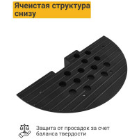 Концевой элемент ТЕХНОЛОГИЯ ИДН 500-2 РЕЗИНА, ГОСТ Р 52605-2006 00-00000867