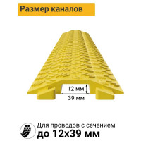 Кабель-канал ТЕХНОЛОГИЯ 12х39мм 1,5т ККП 1-1,5 КИТАЙ 00-00009895