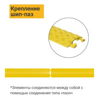 Кабель-канал ТЕХНОЛОГИЯ 12х39мм 1,5т ККП 1-1,5 КИТАЙ 00-00009895