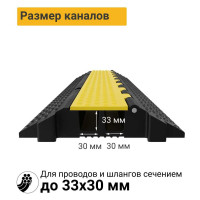 Кабель-канал ТЕХНОЛОГИЯ 33x30мм 12т ККР 2-12 00-00000344