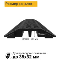 Кабель-канал ТЕХНОЛОГИЯ 35x32мм 10т ККР 2-10 00000011882