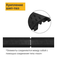 Кабель-канал ТЕХНОЛОГИЯ 35x32мм 10т ККР 2-10 00000011882