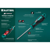 Набор отверток KRAFTOOL Х-Drive-6 6 шт 250081-H6_z01