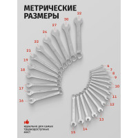 Набор комбинированных ключей Forcekraft 25пр. в пластиковом держателе FK-5261MP(49910)