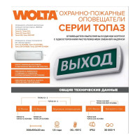 Сменная надпись Wolta "Аварийный выход" на зеленом фоне Е23-Т