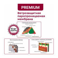 Мембрана ветрозащитная паропроницаемая Izoway Premium A 70 кв.м 24192