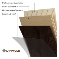 Ламинат Lamiwood DINASTY Дуб Виндзор, 34 класс, толщина 8 мм, 2.040 кв.м 206