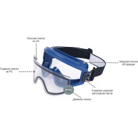 Защитные закрытые очки с непрямой вентиляцией и обтюратором РОСОМЗ ЗН11 PANORAMA Арктика 2С-1,2 РС, бесцветные 241837