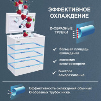 Морозильный ларь OURSSON CF7908/WH