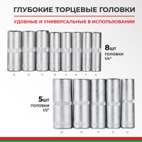 Набор инструментов БелАК МАСТЕР, 108 предметов БАК.07004