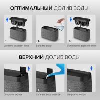 Увлажнитель воздуха традиционный Stadler Form Karl big, без белого налета с функцией умного дома Smart Home, K-006