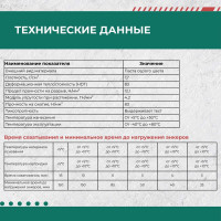 JETFIX Химический Анкер универсальный серый (300мл) серый 21030