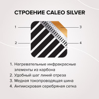 Комплект теплого пола SILVER (СЕРЕБРО) 150-0,5-10 Caleo УП-00000066