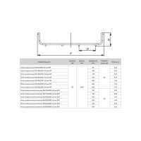 Проволочный лоток EKF 30х100х3000-3,8 мм 2 шт по 3 м LP30100-3,8