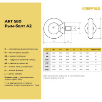 Нержавеющий рым-болт KREPFIELD М6, ART 580, А2, 2 шт. 580А2РЫМБОЛТМ6-2