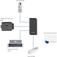 Автономный контроллер Novicam Se120w 4250