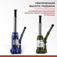 Гидравлический домкрат BELAK PREMIUM 6 т BAK.30014