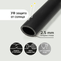 Резиновый шланг POLYAGRO BLACK ТЭП, 3/4", 50 м, армированный, морозостойкий 7558150