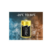 Батарейка NANFU alkaline d 2шт./бл 6901826017804 LR20 2B