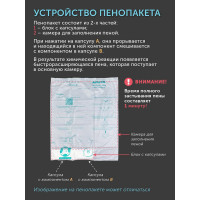 Пенопакет ООО ИВАДЖО ручной, модель 40, размер 460х580 мм 000135