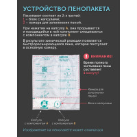 Пенопакет ООО ИВАДЖО ручной, модель 10, размер 350х410 мм, 95 г 000134