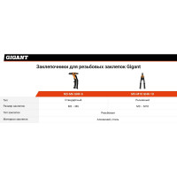 Gigant Заклепочник для резьбовых заклепок двуручный M3-M10 GHR-10