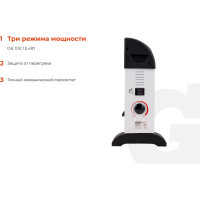 Gigant Электрический конвектор СНG-1500/1,5 кВт СНG-1.5